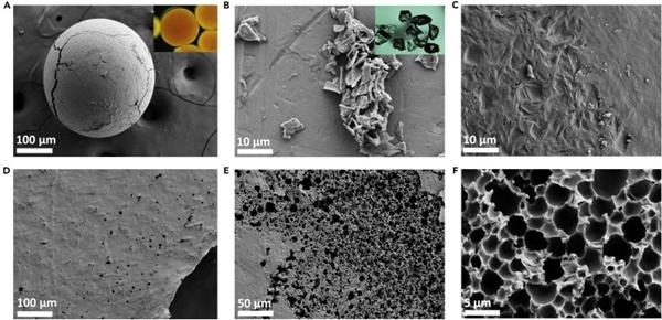 나노 탄소 스프링을 이용한 미세플라스틱 분해 과정을 보여주는 전자주사현미경(SEM)사진. 왼쪽 위의 공처럼 생긴 미세플라스틱이 오른쪽 아래에선 분해된 모습이다. (사진=매터)