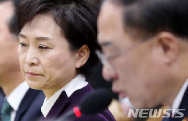  분양가 상한제,  경제학자 케인즈의 평가 가격통제는 끝내 실패