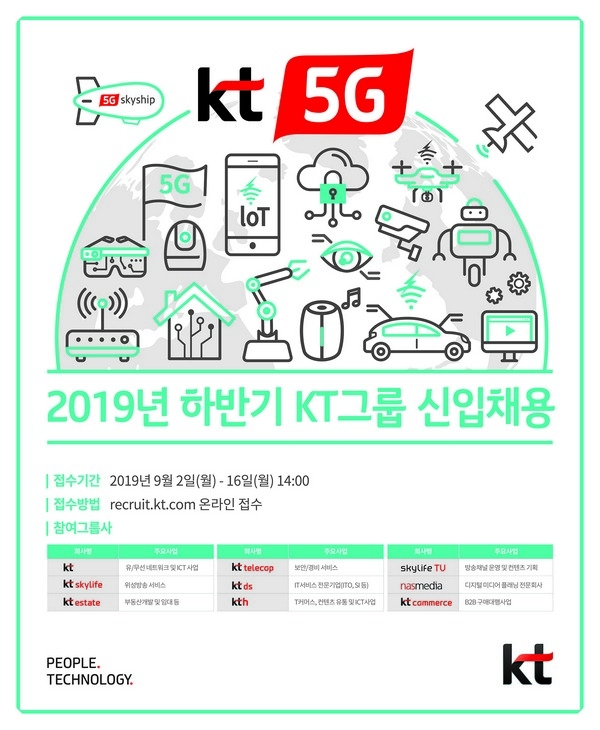 KT그룹 2019년 하반기 신입사원 공개채용 포스터. (사진=KT)