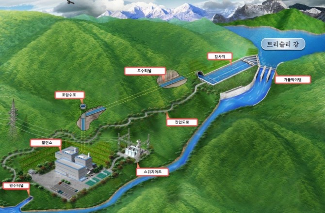 한국수출입은행이 네팔 정부의 트리슐리강 수력발전소 건설사업에 ‘경협증진자금’ 5000만달러를 지원한다. 사진=한국수출입은행