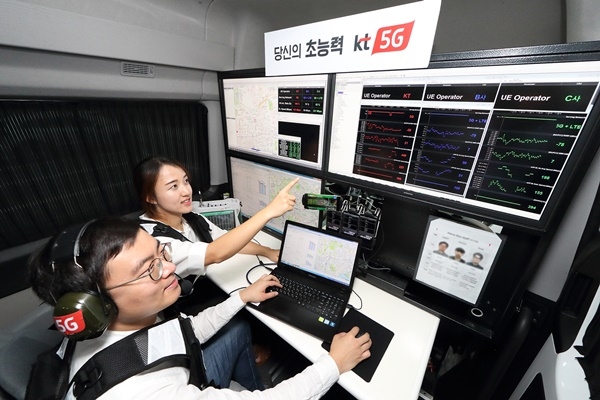 KT 네트워크부문 직원들이 5G 품질 측정 차량에서 KT 5G 네트워크 품질을 측정 및 분석하고 있는 모습(사진=KT)