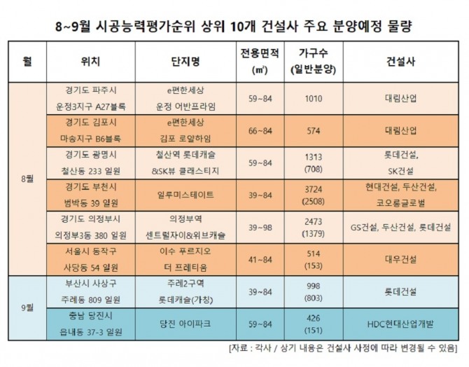 자료=리얼투데이