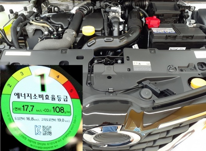 QM3의 가장 큰 장점은 ℓ당 17㎞ 이상인 연비이다. 지갑이 얇고 사회 초년생인 2030세대에 딱인 셈이다.  13ℓ의 연료를 갖추고 있으면 서울 송파에서 강원 태백까지 220㎞를 달릴 수 있다. 사진=글로벌이코노믹 정수남 기자