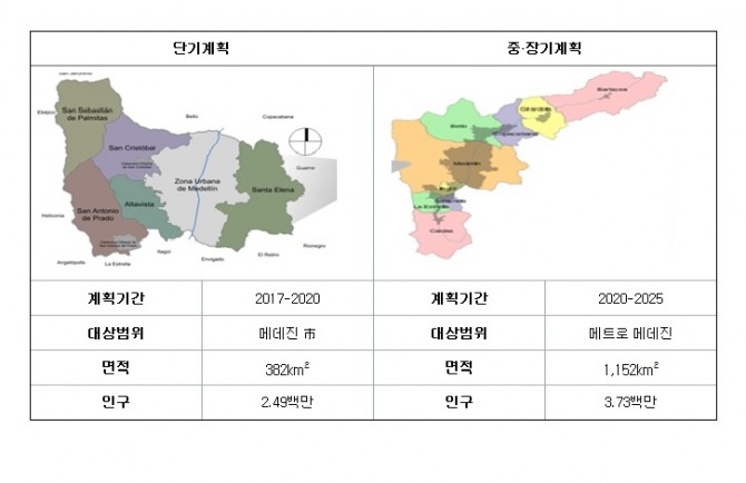 사진=국토교통부