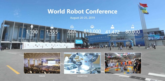 베이징이촹(亦创)국제전람센터에서 개최됐던 '2019년 세계로봇대회(World Robot Conference 2019)'가 성황리에 폐막했다.