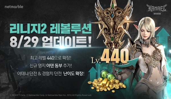 넷마블이 모바일 다중접속역할수행게임(MMORPG) '리니지2 레볼루션(개발사 넷마블네오)'의 최고 레벨을 확장하고 신규 영지를 추가 내용의 업데이트를 실시했다고 29일 밝혔다.