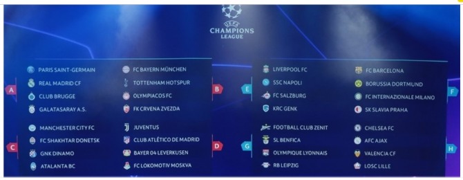 챔피언스리그 조추첨  손흥민의 토트넘 B조  바이에른 뮌헨, 올림피아코스, 즈베즈다.