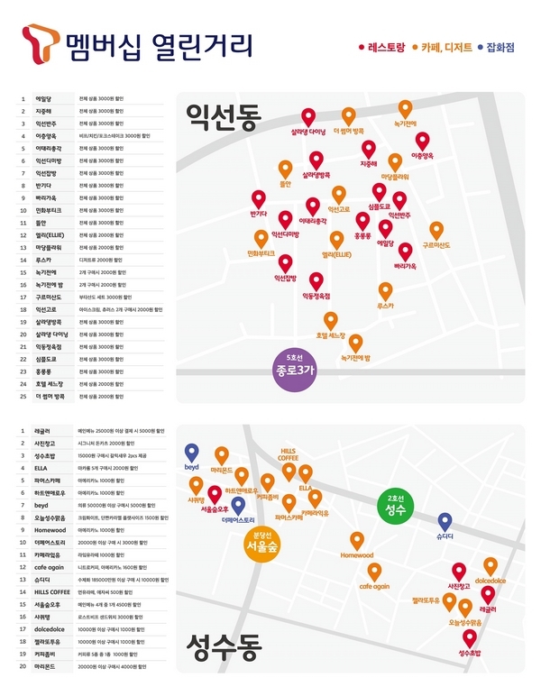 T멤버십 열린거리 제공 매장 인포그래픽. 자료=SKT