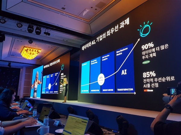 앨리스 다겔리언(Alyse Daghelian) IBM 데이터 및 인공지능 사업부 글로벌 영업 부사장이 ‘AI로 실현하는 새로운 미래, 기업의 AI 여정을 가속화 하는 길’에 대해 발표하고 있다. 사진=박수현 기자.