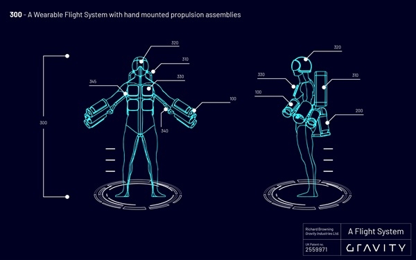 영국 발명가 리처드 브라우닝이 발명해 세계최초의 특허를 확보한 제트슈트. 사진=그래비티 인더스트리