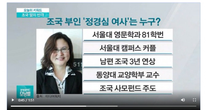 조국 부인 기소 뜻 , 정경심 교수 옹호  낮 뜨거운 청문회 호위무사들…김종민 표창원 백혜련 이철희 vs 금태섭 장제원 김진태  /sbs cnbc 방송 캡처   