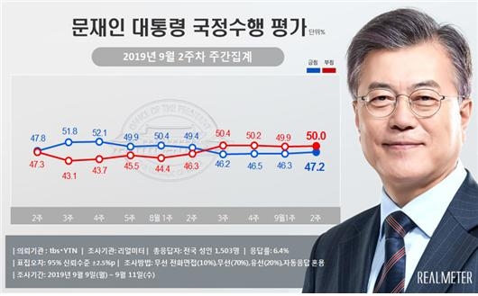 그래픽=뉴시스 제공