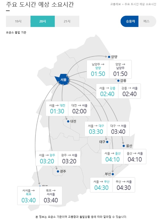 15일 8시 고속도로 요금소 기준 주요 도시간 예상 소요시간. 자료=한국도로공사  