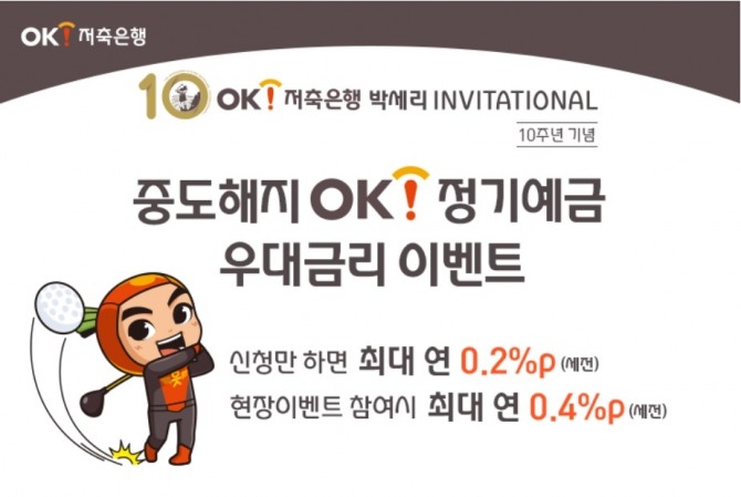 OK저축은행이 'OK저축은행 박세리 인비테이셔널 골프대회' 개최 10주년을 기념해 중도해지OK정기예금 상품 가입고객 대상으로 연 최대 2.3% 금리를 주는 특별판매를 한다고 23일 밝혔다.   사진=OK저축은행