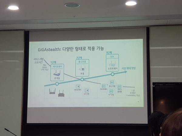 KT 기가스텔스 보안솔루션서비스 확장 전략. 사진=박수현 기자