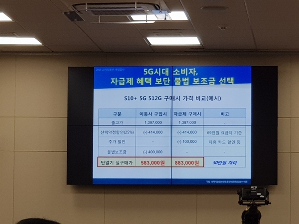 김성수 더불어민주당 의원이 제기한 5G 스마트폰 유통 구조 관련, 자급제폰과 이통3사의 스마트폰(불법보조금 포함) 가격 비교. 불법보조금을 더한 이통3사 개통폰이 자급제폰보다 30만원 더 저렴하다. 사진=박수현 기자.