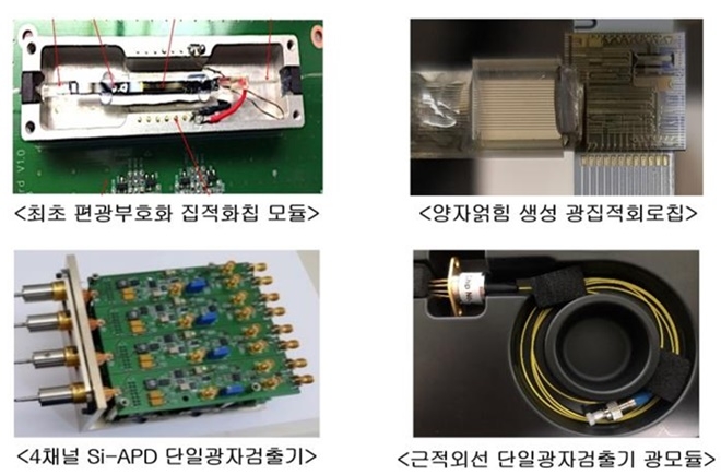 ETRI가 개발한 양자정보통신 칩. 사진=ETRI