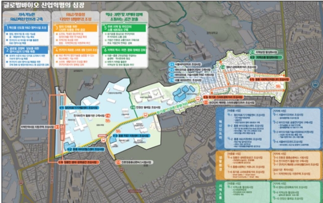 서울 동대문구 청량리동·회기동 도시재생 뉴딜사업 계획. 자료=국토교통부