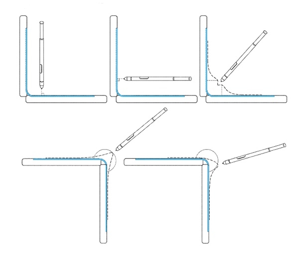 삼성전자가 지난 4월 미특허청과 WIPO에 특허를 출원한 ‘전자 기기와 동작 처리 방법'이란 이름의 특허를 출원했다. 접히는 선이 있는 앞뒤로 접히는 스마트폰에서 S펜으로 중앙선 선 좌우로 자유자재로 아이콘을 움직이는 게 기술의 핵심이다. 사진=미특허청,렛츠괴 디지털