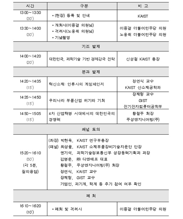 KAIST가 14일 국회에서 개최하는 소재부품장비분야 글로벌 경쟁력 강화 토론회 일정표. 자료=KAIST