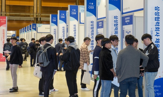 구직자들이 15일 서울 코엑스에서 열린 '2019 삼성 협력회사 채용 한마당'을 방문해 기업 부스를 둘러보고 있다. 사진=삼성전자 제공