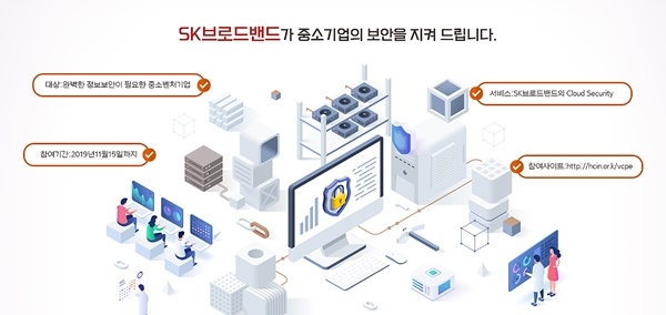 SK브로드밴드가 한국정보화진흥원과 함께 추진 중인 ‘지능형 초연결망 선도사업’에서 개발한 가상화 기반 보안솔루션을 체험할 중소 벤처기업을 모집한다고 15일 밝혔다.
