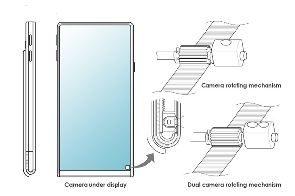 삼성전자가 지난 4월 특허출원한 슬라이딩스크린과 이에따라 움직이는 회전하는 카메라 디자인 스마트폰. 사진=WIPO, 렛츠고디지털