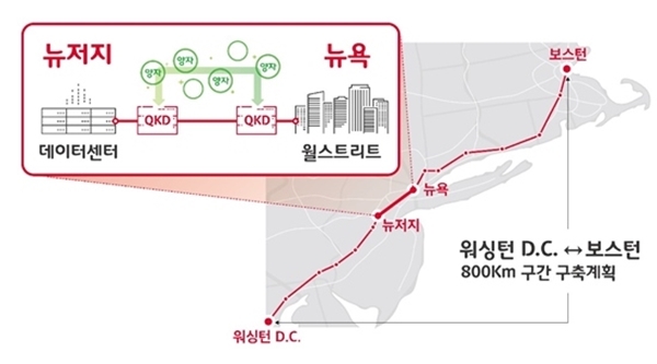 IDQ 미국 워싱턴DC-보스턴 간 양자암호통신 구축 설명 이미지. 사진=SKT