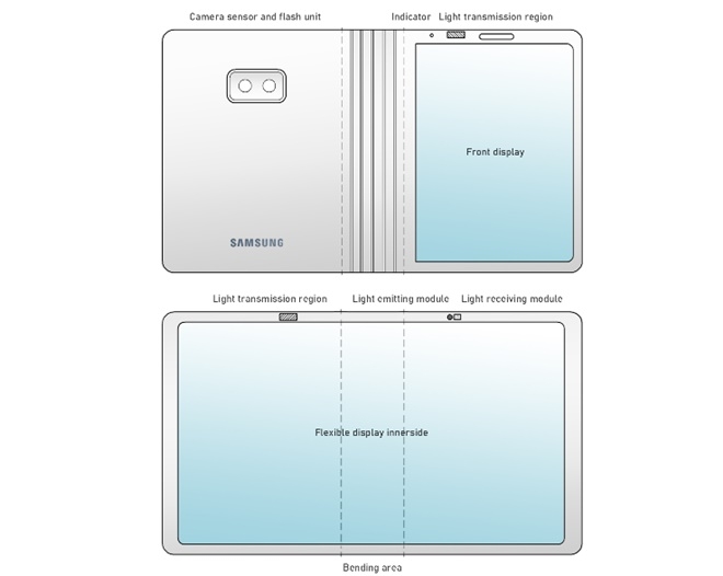 삼성전자가 새로운 폴더블폰 특허에서 단말기를 접은 채 단말기 내부에 있는 카메라로 셀피카메라를 촬영할 수 있는 기술 특허를 출원했다. 사진=WIPO, 렛츠고 디지털