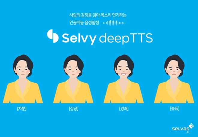 인공지능 전문기업 셀바스 AI가 인공지능 기술로 감정 표현을 할 수있는 음성합성(TTS) 기술을 새롭게 발표했다. 이 기술은 지난해 출시된 인공지능 음성합성 제품인 ‘셀비딥TTS’에 적용돼 고객들에게 선 보인다. 사진=셀바스AI