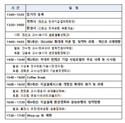 2019년 지급결제제도 컨퍼런스 프로그램 일정 자료=한국은행