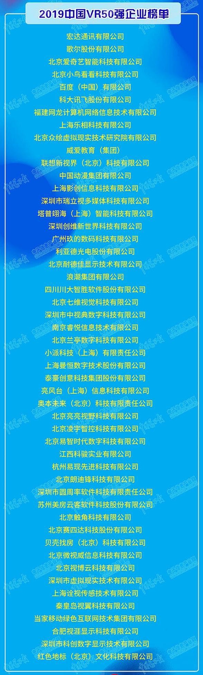 중국 VR 50강 기업 목록