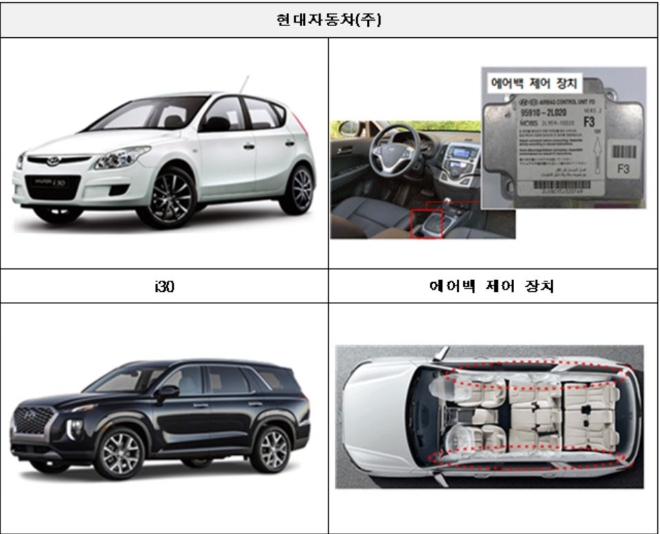 리콜 대상 자동차 이미지. 자료=국토교통부