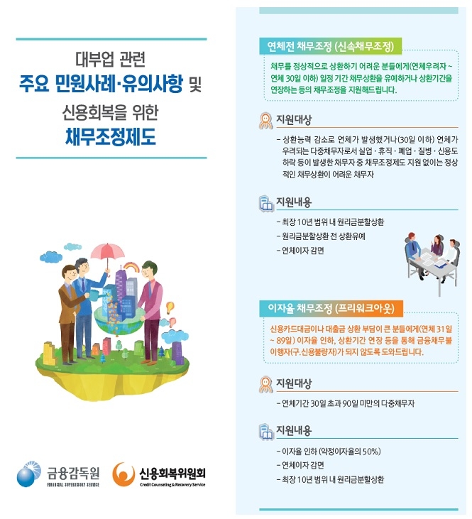 금융감독원과 신용회복위원회가 내놓은 '대부업 관련 주요 민원사례·유의사항 및 신용회복을 위한 채무조정제도' 리플렛 이미지 사진=금융감독원