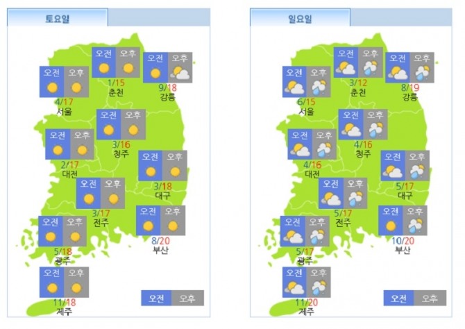 9(토)~10일(일) 주말 전국의 기상도. 자료=기상청