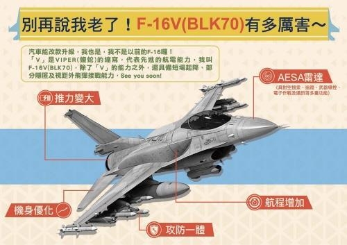 대만이 인수할 F-16V의 특장점. 사진=대만 공군사령부 페이스북