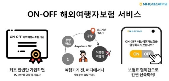보험사들이 2030세대를 겨냥해 소비자 맞춤형 '온디맨드(On-Demand)' 보험 상품을 잇따라 출시하고 있다. 사진=NH농협손해보험