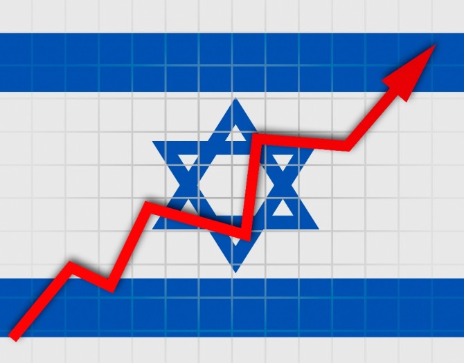 이스라엘의 올해 수출 무역이 사상 최고치인 1140억 달러(134조1200억 원)를 기록할 것으로 예상된다. 자료=글로벌이코노믹