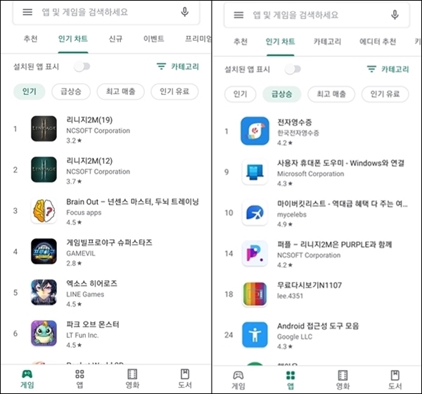 리니지2M과 퍼플 앱의 구글플레이스토어 순위. 리니지2M은 12세, 19세 이용가 모두 게임 부문 1, 2위에 랭크됐고, 퍼플 앱 역시 실시간 순위 급상승 앱에 올라있다. 출처=구글 플레이스토어 갈무리