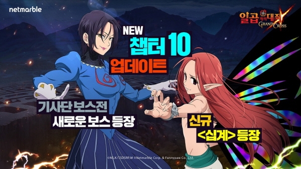 넷마블은 RPG ‘일곱 개의 대죄’에 신규 메인스토리 10챕터를 추가하는 등 업데이트를 했다고 29일 밝혔다. 사진=넷마블