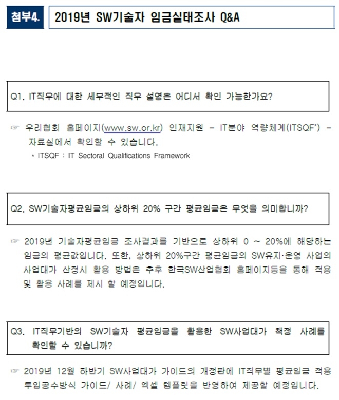 2019년 SW 기술자 임금 실태조사 질의서. 자료=SW산업협회