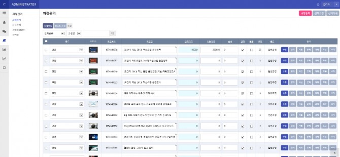 한국이러닝개발원에서 이러닝의 기반이 되는 LMS 통합 솔루션 ezCAMPUS(이하 이지캠퍼스)를 론칭했다고 3일 밝혔다. 사진=한국이러닝개발원