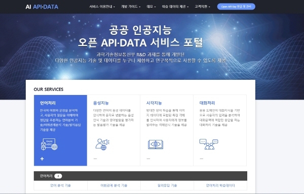 ETRI의 AI 오픈 API 데이터 서비스 포털 화면. 사진=ETRI