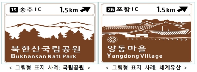 그림형 표지 사례. 사진=한국도로공사 
