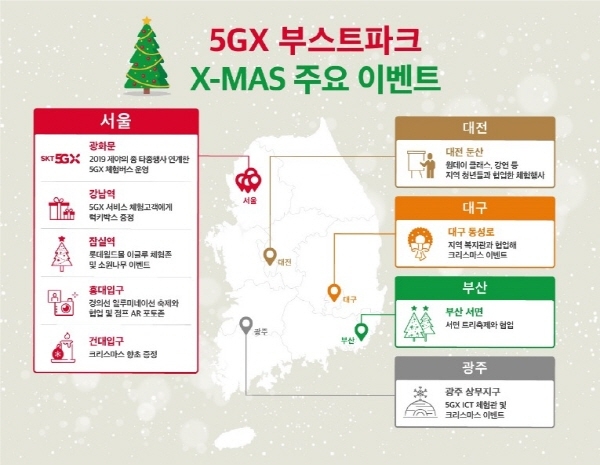 5GX 부스트파크 지역별 크리스마스 주요 이벤트 현황. 사진=SK텔레콤
