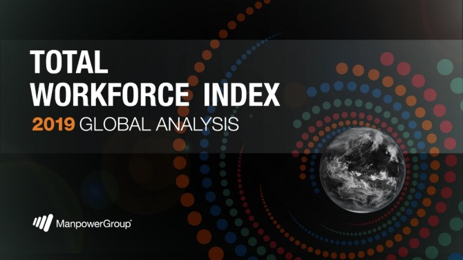 종합 인재 서비스 맨파워 그룹(Manpower Group)이 '2019년 총 노동 강도 지수'를 발표했다. 자료=맨파워