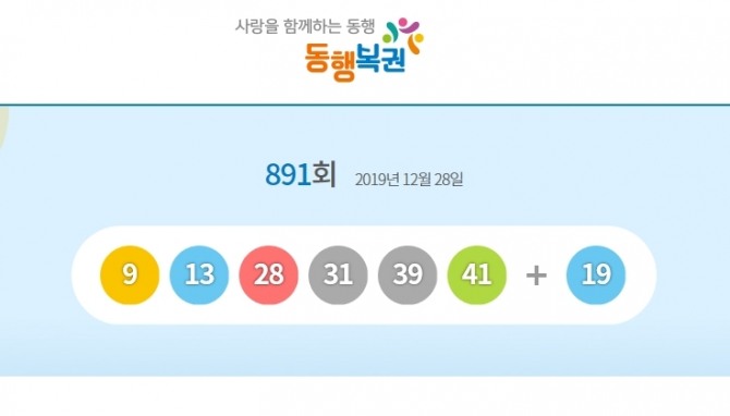 891회 로또 당첨번호가 발표됐다. 사진=동행복권 복권통합포털 캡처