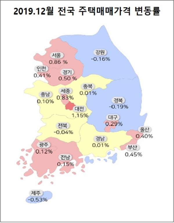 자료=한국감정원