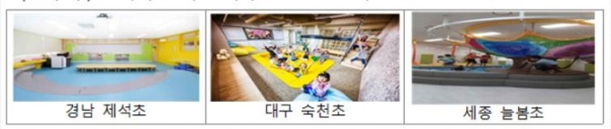 교육부는  2020학년도 신학기 초등학교의 방과후 돌봄을 적극적으로 지원하기 위한 '신학기 초등돌봄교실 운영 방안'을 추진한다.사진은 돌봄교실 환경 개선 사례.사진=교육부