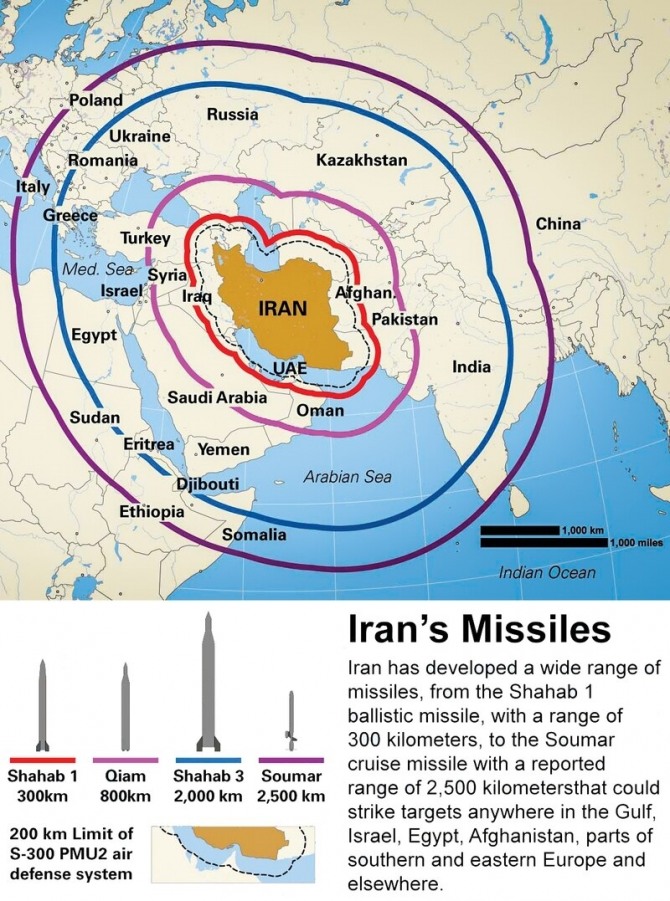 이란 미사일 사거리. 사진=디펜스뉴스